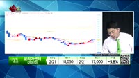 [생생한 주식쇼 생쇼] 관심종목 : 삼성전기(009150),삼보판지(023600),아이쓰리시스템(214430...