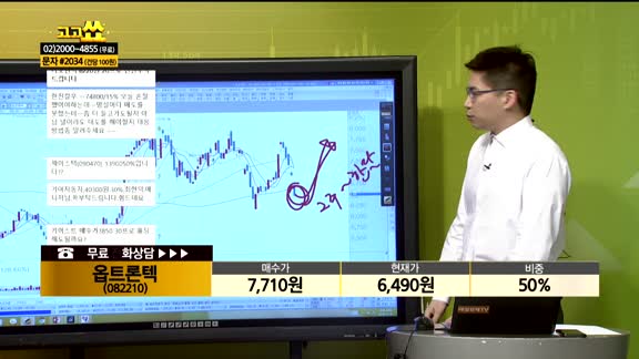 [종목상담] 옵트론텍(082210)