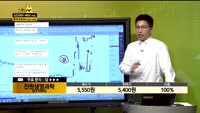 [종목상담] 진원생명과학(011000)