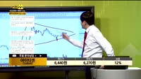 [종목상담] 아이티센(124500)
