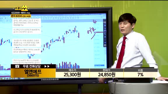 [종목상담] 엘앤에프(066970)