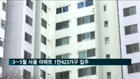 3∼5월 서울 아파트 1만423가구 입주…지난해보다 230% 증가