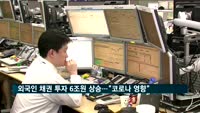 외국인 채권 투자 6조원 상승…"주식시장서 빠진 자금 몰려"