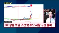 [대박차트] 실시간 매수 종목
