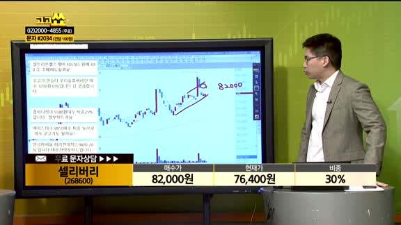 [종목상담] 셀리버리(268600)