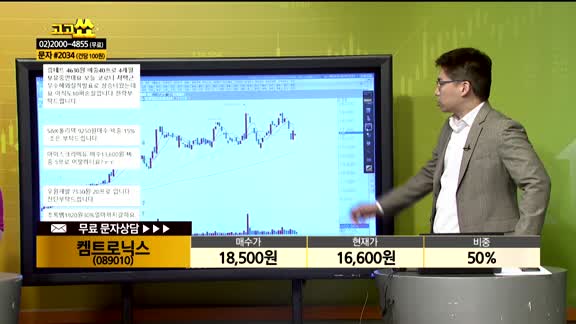 [종목상담] 켐트로닉스(089010)