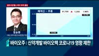 [오전장전망] 오전장 이렇게 대비하라!
