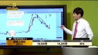 [종목상담] 큐에스아이(066310)