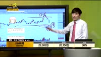 [종목상담] KH바텍(060720)
