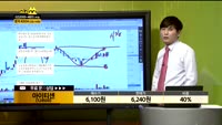 [종목상담] 아이티센(124500)