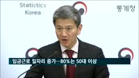 지난해 3분기 임금근로 일자리 64만개↑…80%는 50대 이상