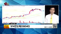 [생생한 주식쇼 생쇼] 관심종목 : 남선알미뉸(0085350),국영지앤엠(006050),SFA반도체(0365...