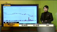 [종목상담] 헬릭스미스(084990)
