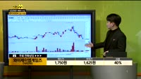 [종목상담] 와이제이엠게임즈(193250)