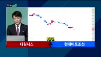 [오늘뭐사지2부] 시청자, 객장 관심주
