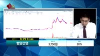 [종목상담] 범양건영(002410)   