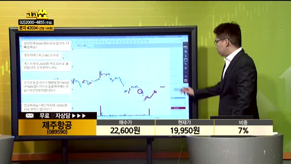 [종목상담] 제주항공(089590)