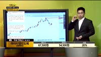 [종목상담] 아이티엠반도체(084850)