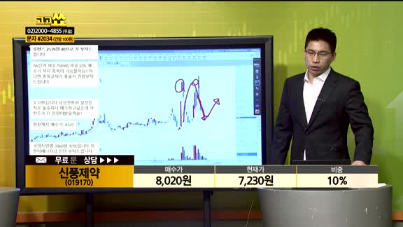 [종목상담] 신풍제약(019170)