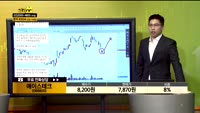 [종목상담] 에이스테크(088800)