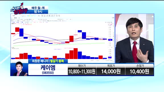 [필살기 종목] 케이엠(083550)