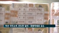 지난해 1인당 국민소득 3만2천 달러…경제성장률 2.0%