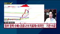 [대박차트] 실시간 매수 종목