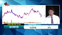 [종목상담] 동진쎄미켐(005290)  
