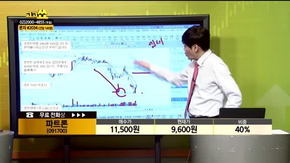 [종목상담] 파트론(091700)