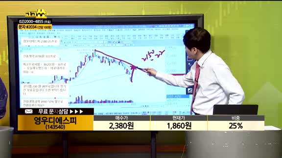 [종목상담] 영우디에스피(143540)