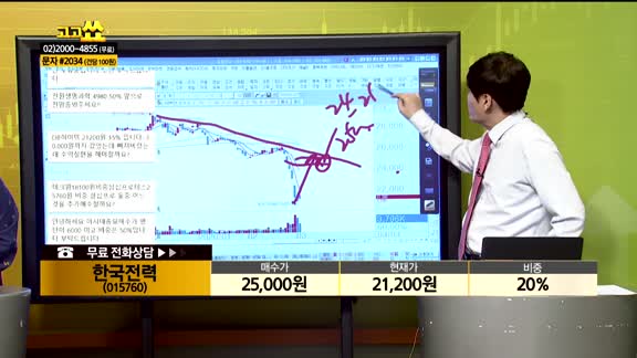 [종목상담] 한국전력(015760)