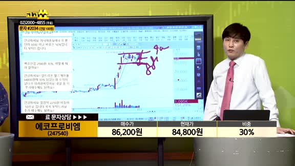 [종목상담] 에코프로비엠(247540)