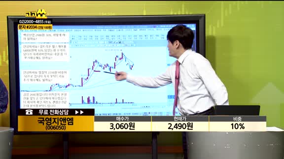 [종목상담] 국영지앤엠(006050)