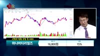 [종목상담] 하나머티리얼즈(166090)    