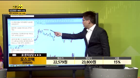 [종목상담] 오스코텍(039200)