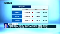 [전화연결] 타다 금지법 '운명의 날' 본회의서 표결 / 바이든 약진에 미국 증시 4% 넘게 폭득