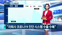 [Gold의 The Best] MBN골드 관심주