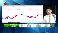 [생생한 주식쇼 생쇼] 관심종목 : KH바텍(060720),노바렉스(194700),에스맥(097780),우리...