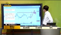 [종목상담] 제넥신(095700)