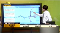 [종목상담] 마크로젠(038290)