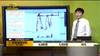 [종목상담] 진원생명과학(011000)