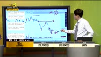 [종목상담] 힘스(238490)