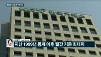 [전화연결] 급기야 환율·통화 정책 시사하는 정부…홍남기 "금융·외환 변동성 과도하면 선제대응" / 코로나1...