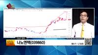 [생생한 주식쇼 생쇼] 관심종목 : 나이벡(138610),유라테크(048430),나노엔텍(039860),씨젠...