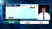 [종목상담] 로보로보(215100)   