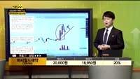[종목상담] 비씨월드제약(200780)