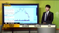 [종목상담] POSCO(005490)