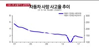 [애널리스트에게듣는다] 코로나와 보험주의 상관관계
