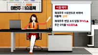 [AI기자 MK라씨로가 들려주는 이번주 이슈 종목] 제주항공, 이스타항공 매각 소식에 '급등'