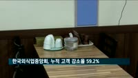 코로나 사태에 외식업 발길 끊겨…손님 60% 감소